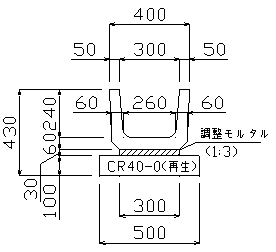 U形側溝