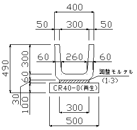 U形側溝