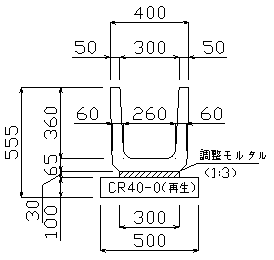 U形側溝