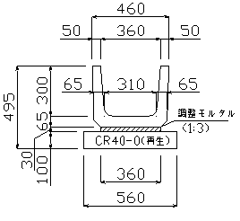 U形側溝