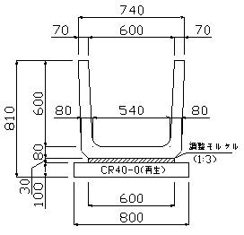 U形側溝