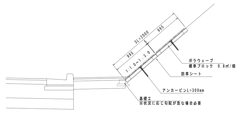 標準断面図