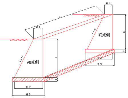 重力式擁壁材料計算