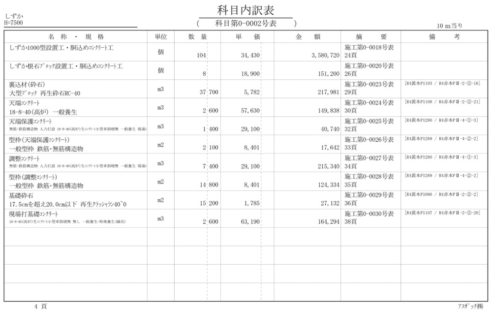 直接工事費